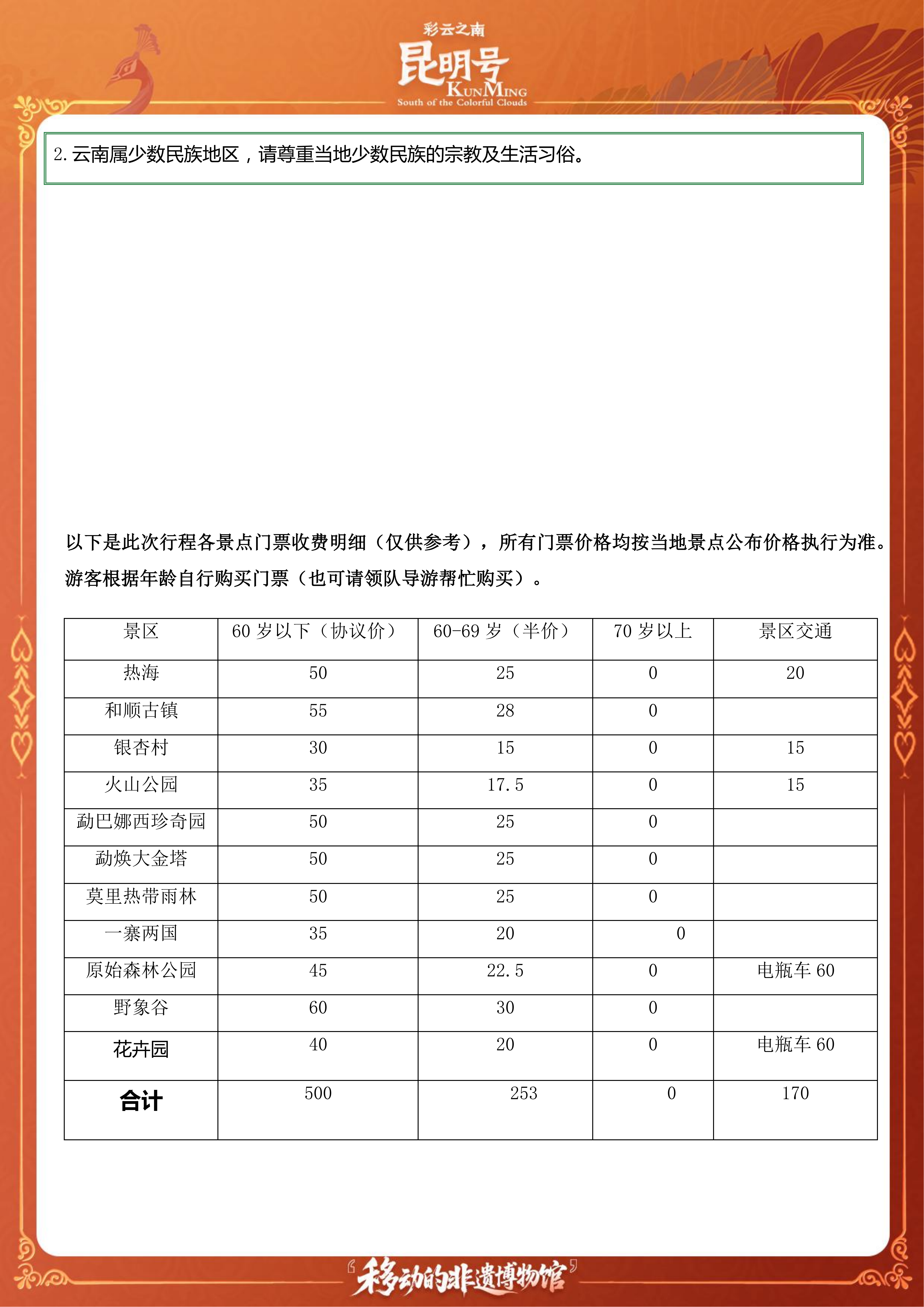 2昆腾芒瑞普版暖冬之旅(定稿美图)_16.png