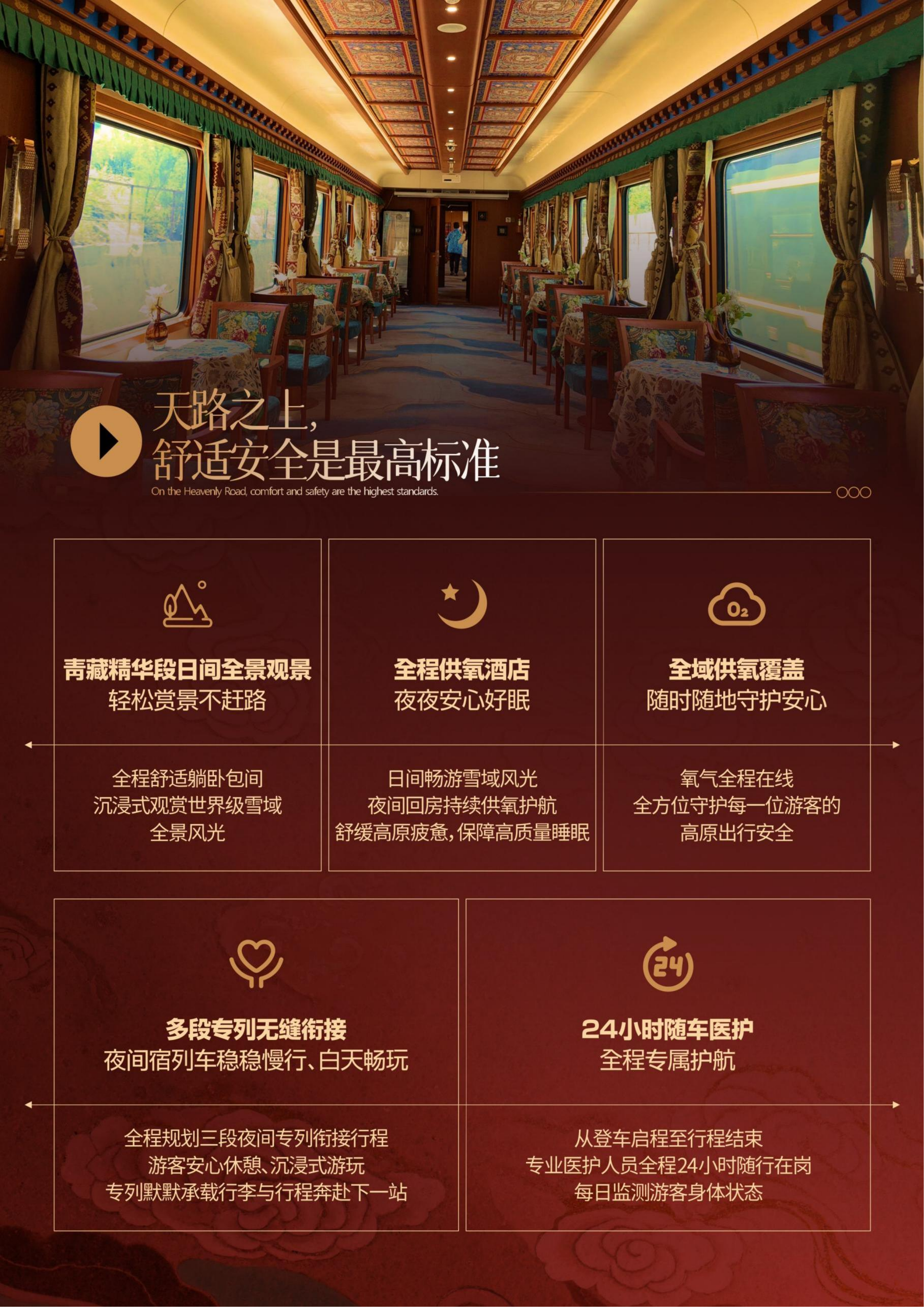 中文定稿-美丽天路号·青藏11日全景之旅_05.png