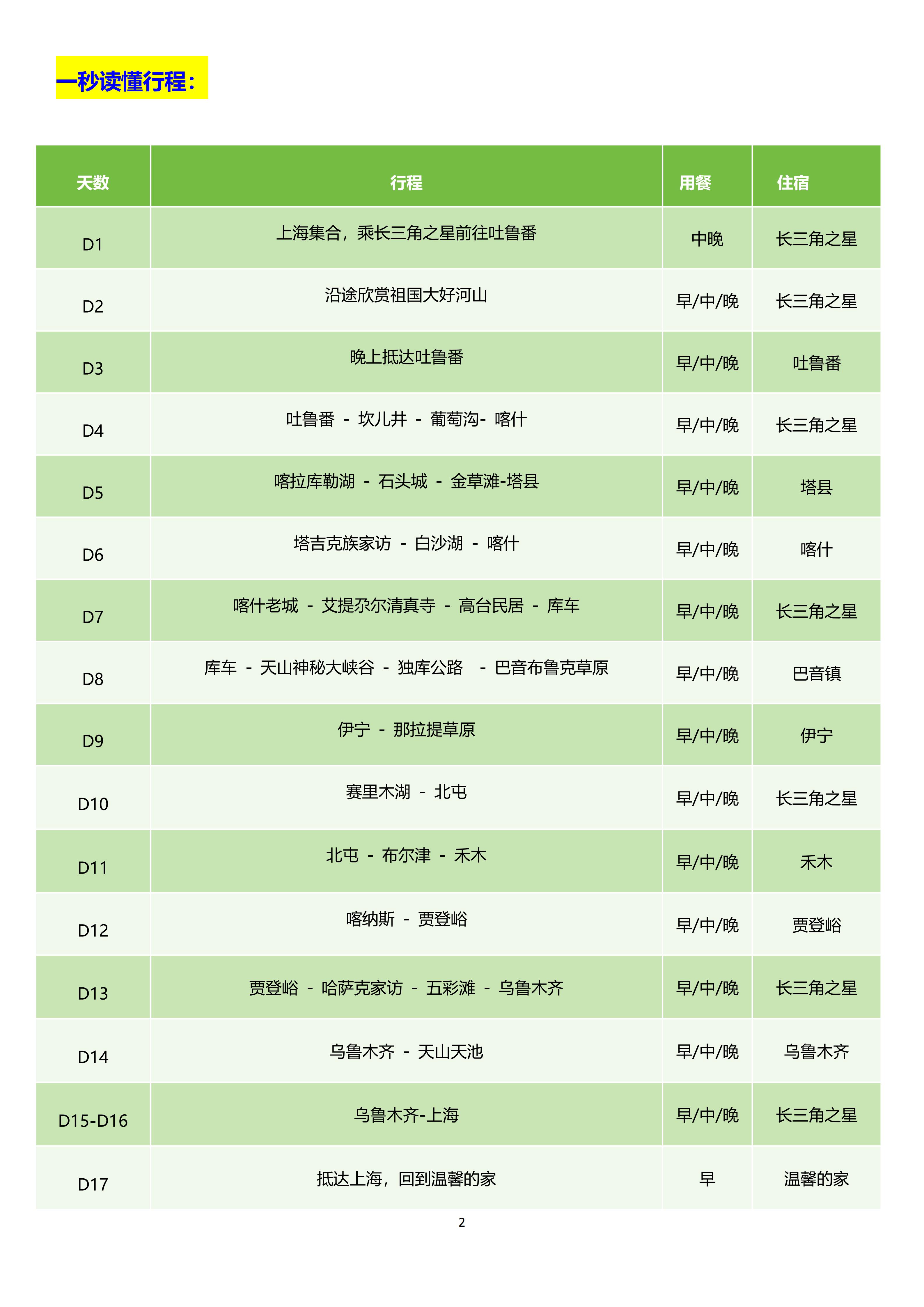 【0828-0917】(豪华双人间)长三角之星南北疆17日游_02.jpg
