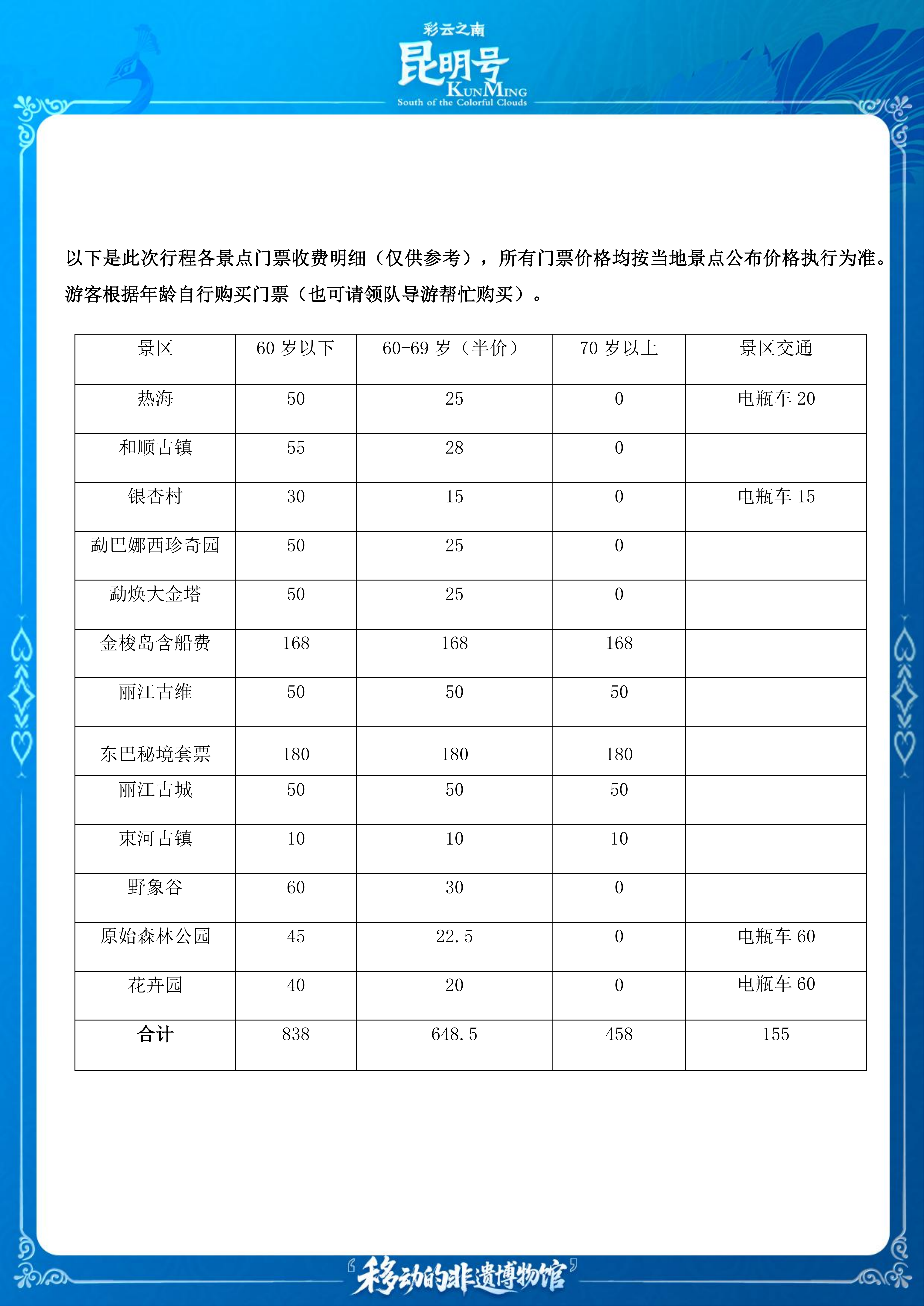 1昆大丽芒腾普版大环线(定稿美图)_16.png
