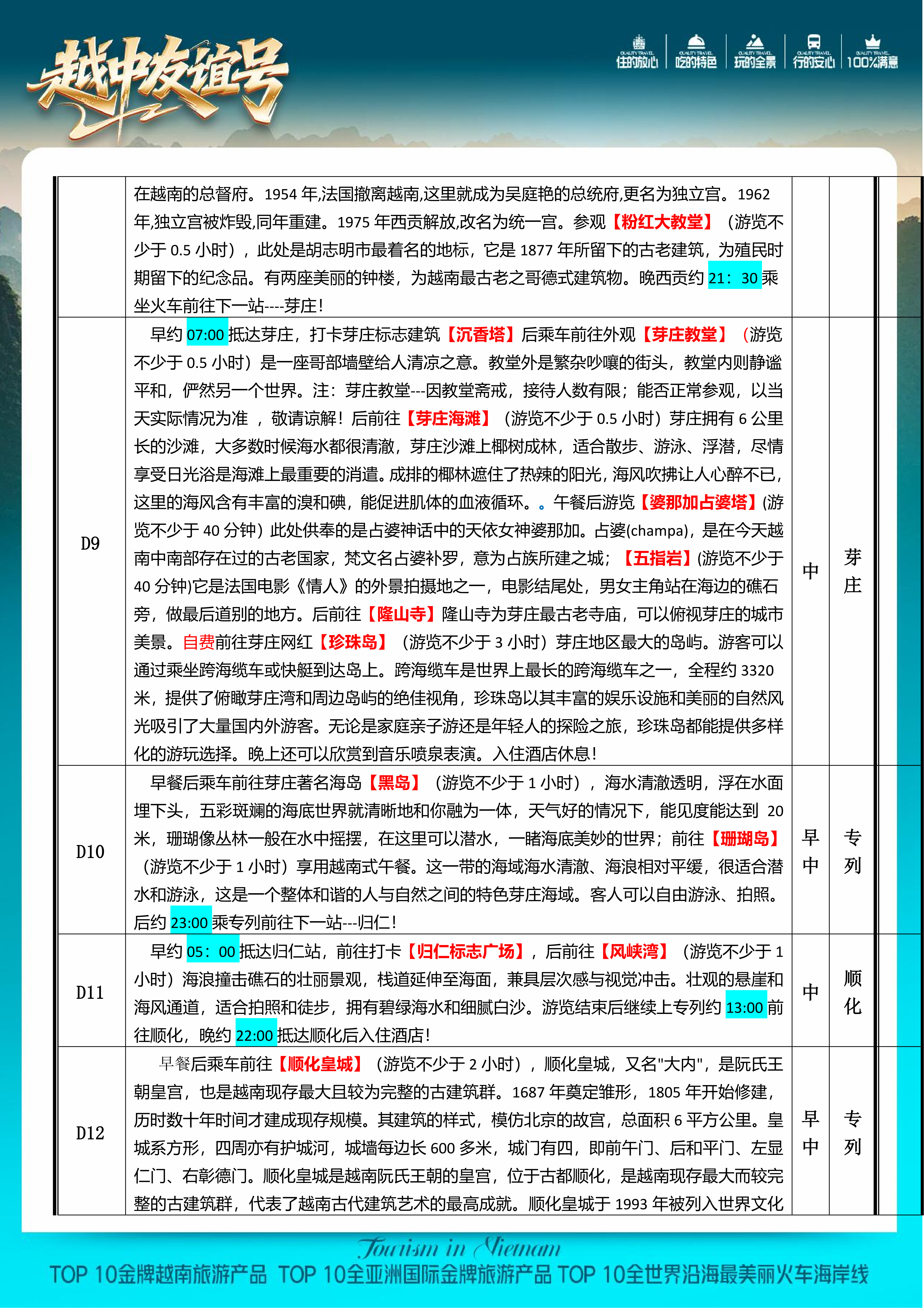 HY26-111CJ【越中友谊号】B线 升级车体 越南全境米轨专列13日游（8.15定）_23.png