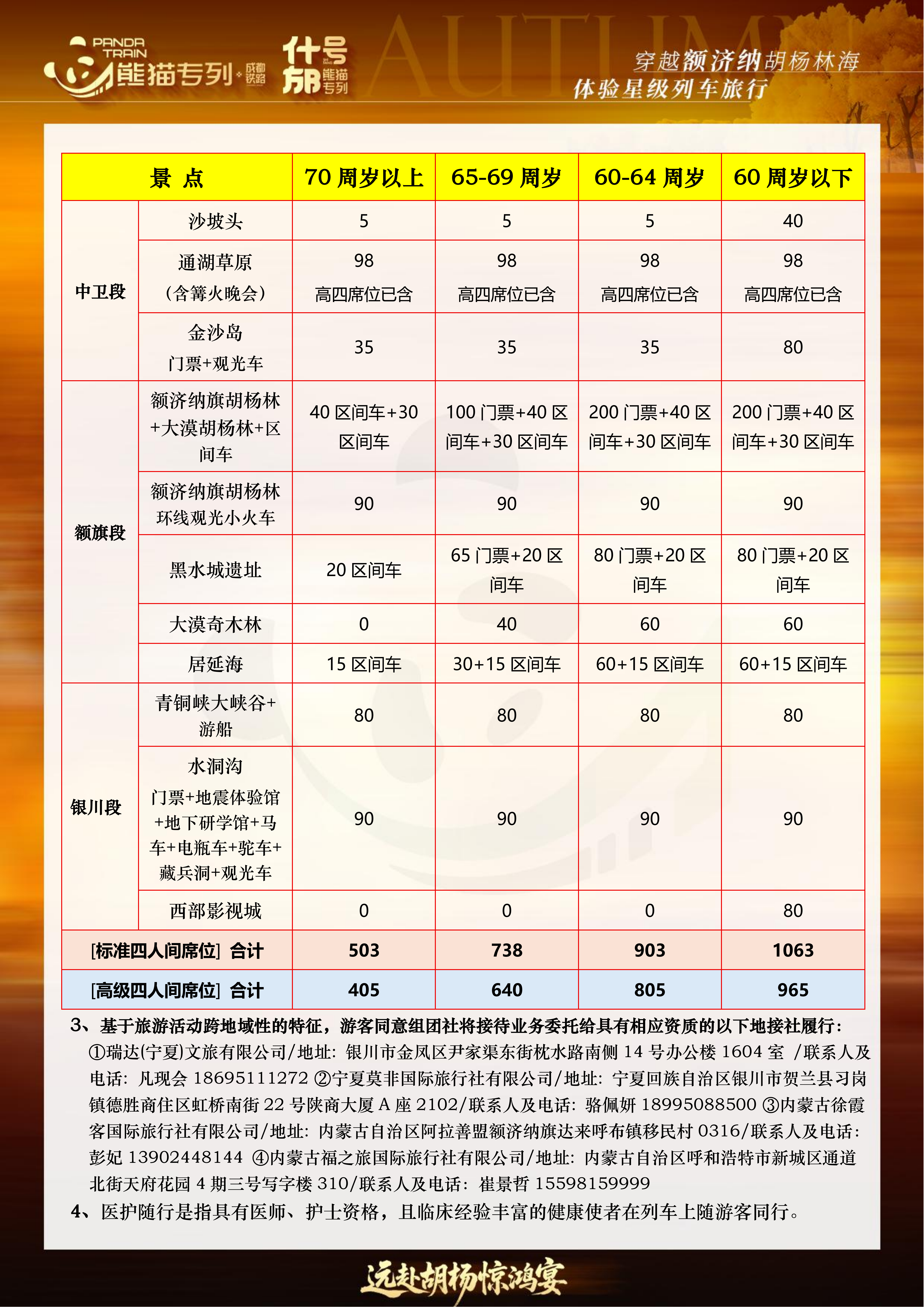 熊猫专列什邡号直达额济纳(0706GX)(1)_18.png