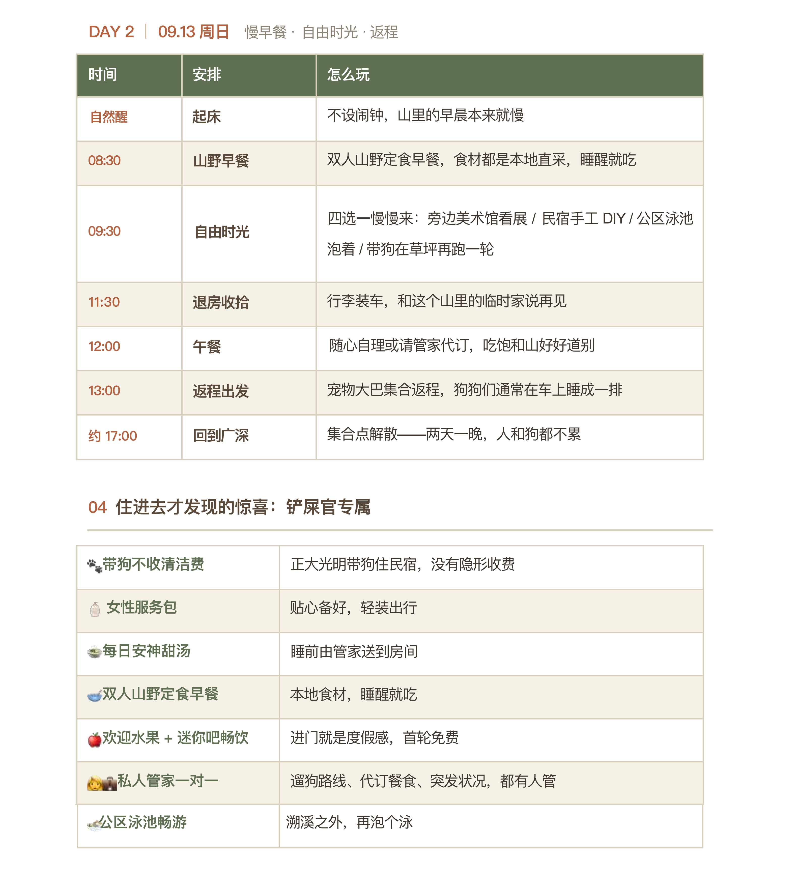 深圳-惠州218环线·携宠两天一晚行程方案_03.png